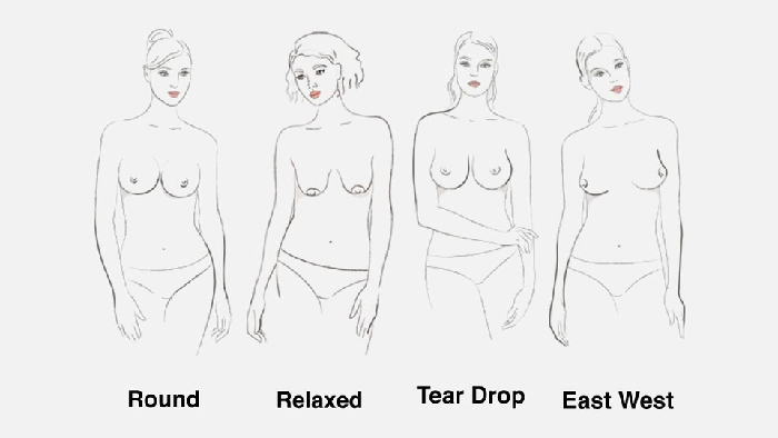 Shape the breast.