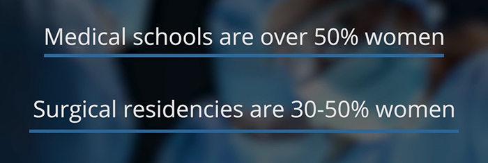 Stats for female surgeons.