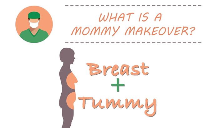 What is a mommy makeover?